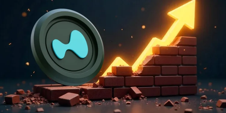 HYPER Surged 188.4% After Its Listing Was Announced by Upbit